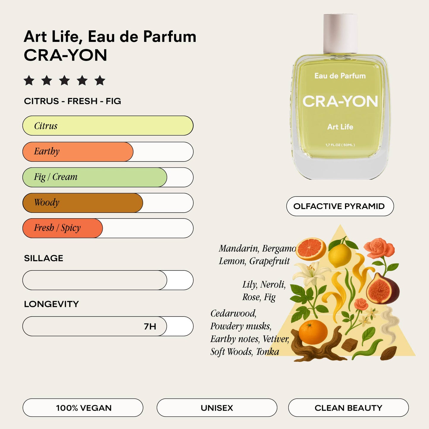 CRA-YON Art Life